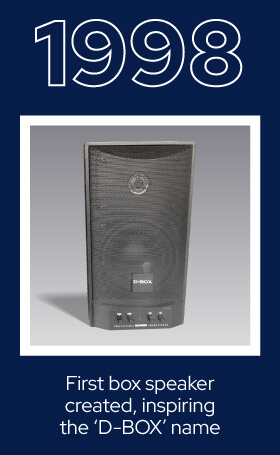 dbox-25-history-1998-speaker-en-01