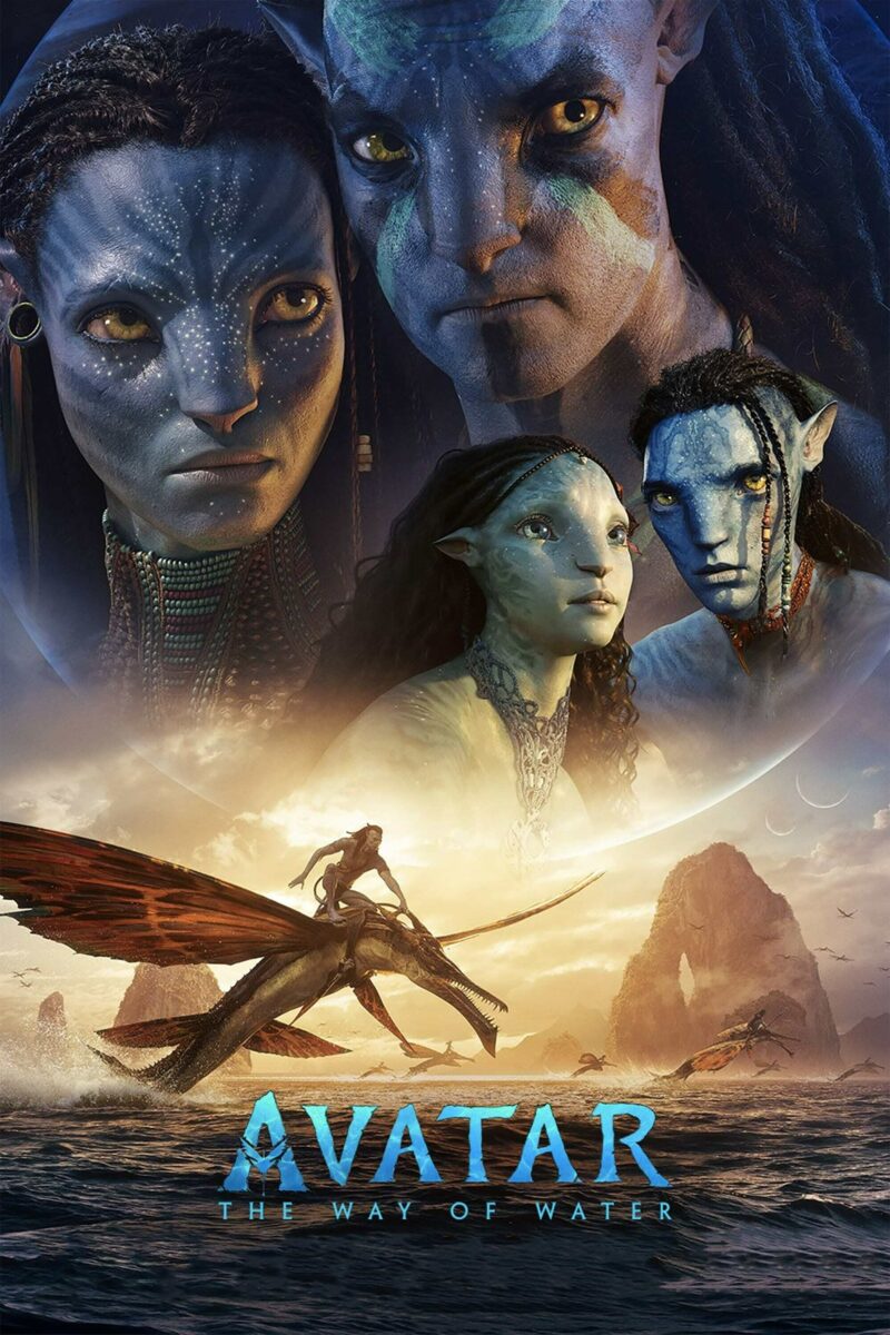 Avatar The way of the water Movie Poster