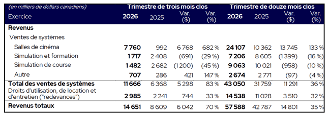 Graph1_FR