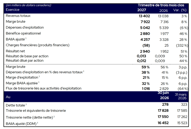 Graph2_FR-1