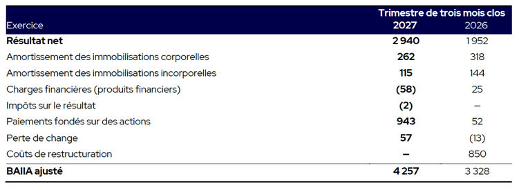 Graph3_FR-1
