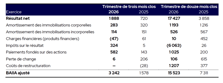 Graph3_FR