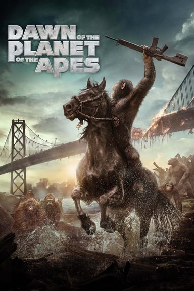Dawn of the Planet of the Apes poster