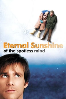 Du soleil plein la tête poster