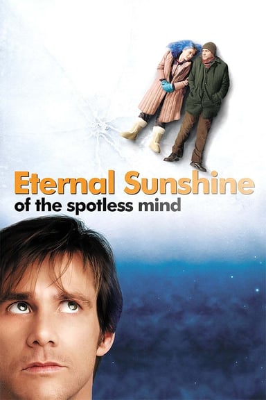 Du soleil plein la tête poster
