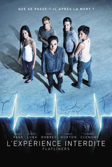 Lignes interdites poster